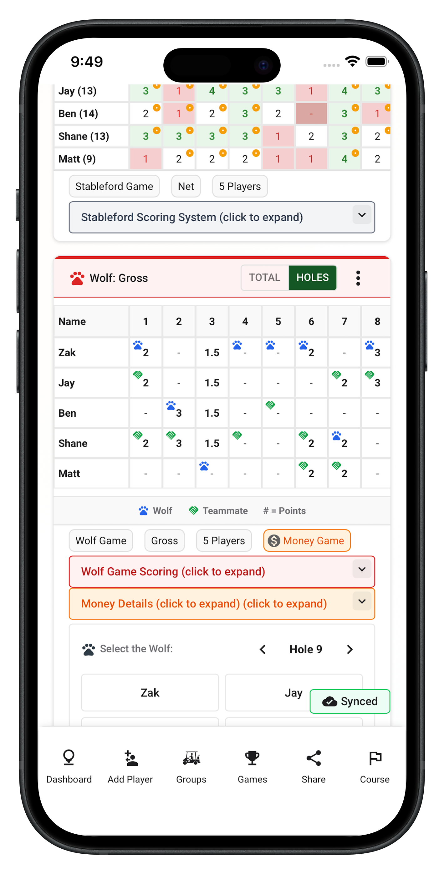 Advanced Wolf Scoring