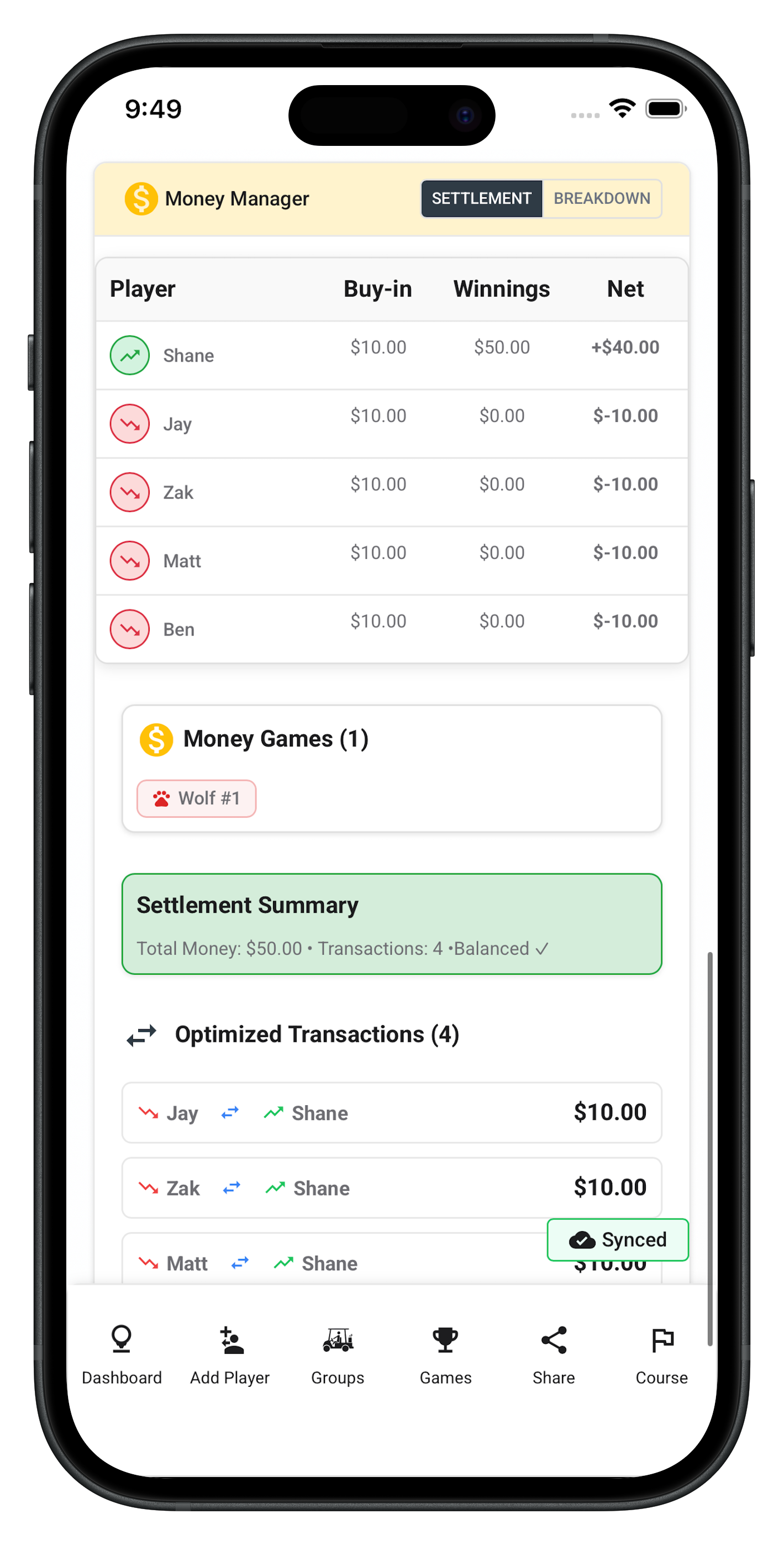 Smart Money Tracking