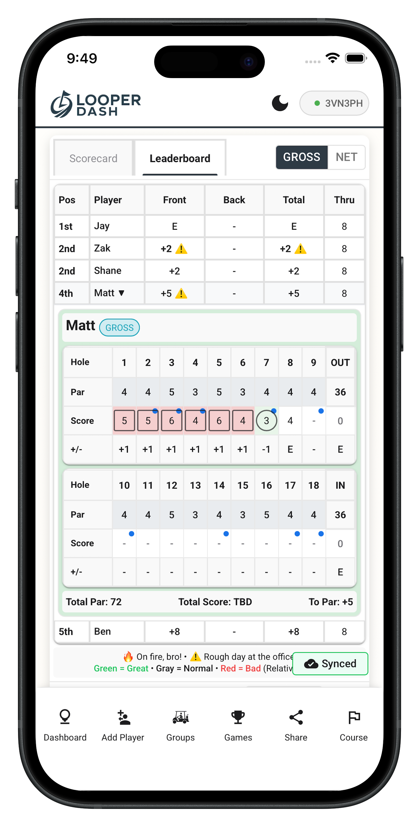 Detailed Player Insights