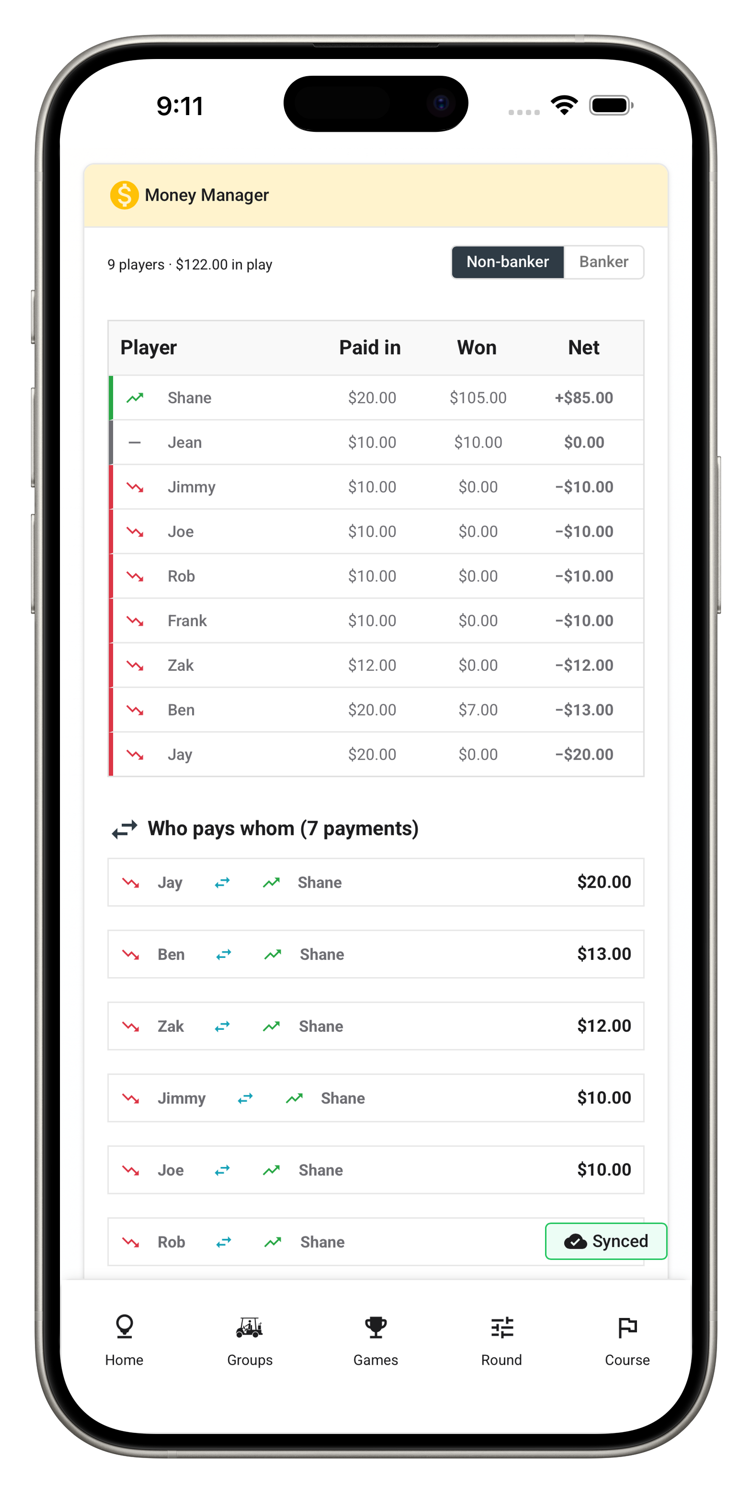 Smart money tracking